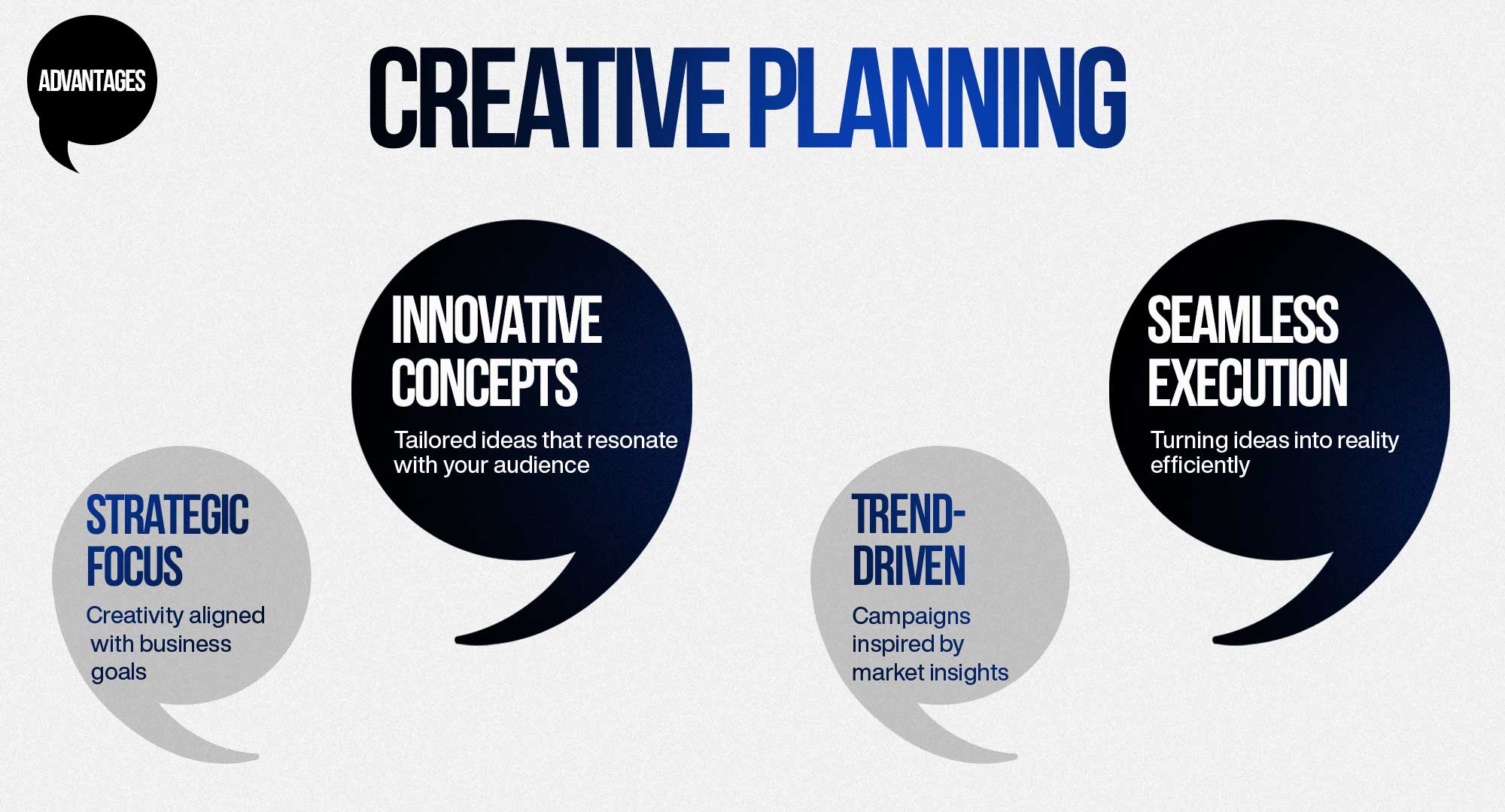 IMC & Creative Planning